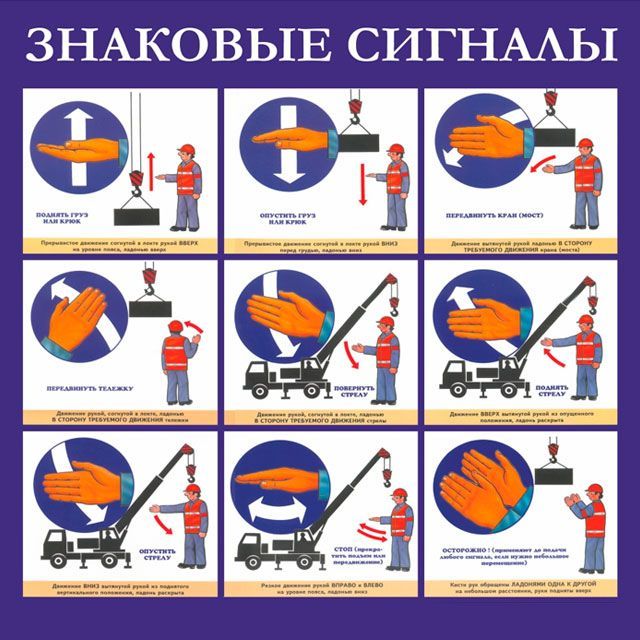 Процесс обучения персонала Процесс обучения персонала